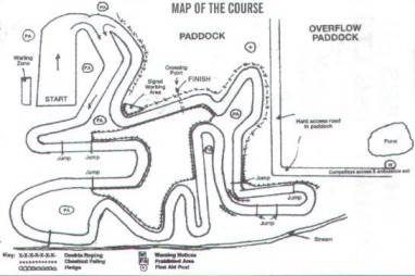 Arenacross Track Designs